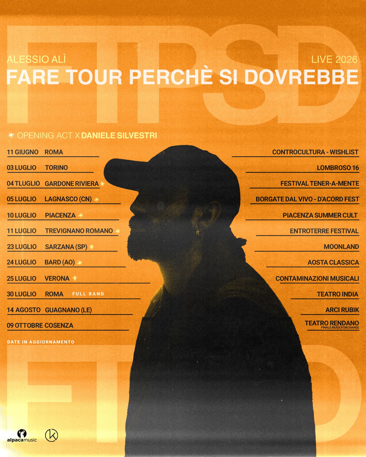 Alessio Alì — Fare Tour Perchè Si Dovrebbe